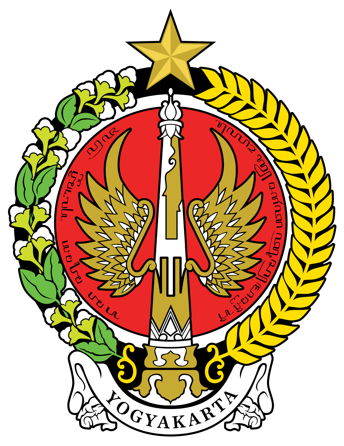 logo daerah istimewa yogyakarta