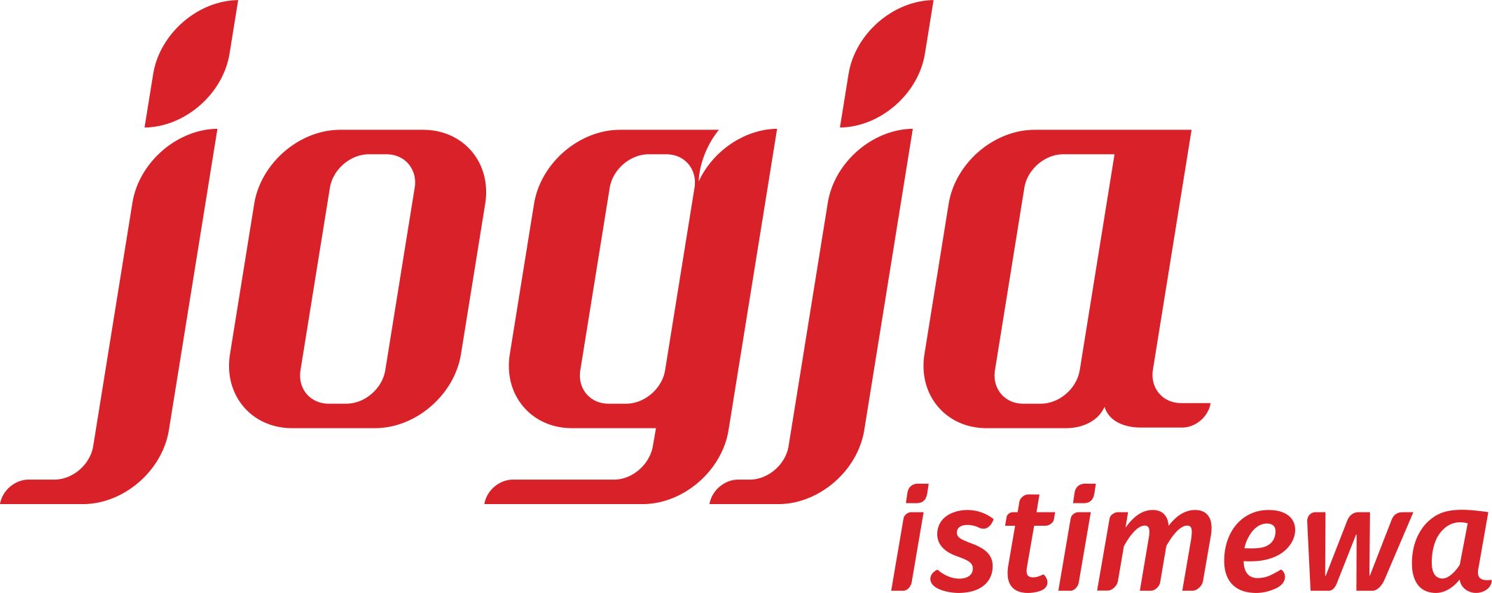 jogja istimewa wordmark