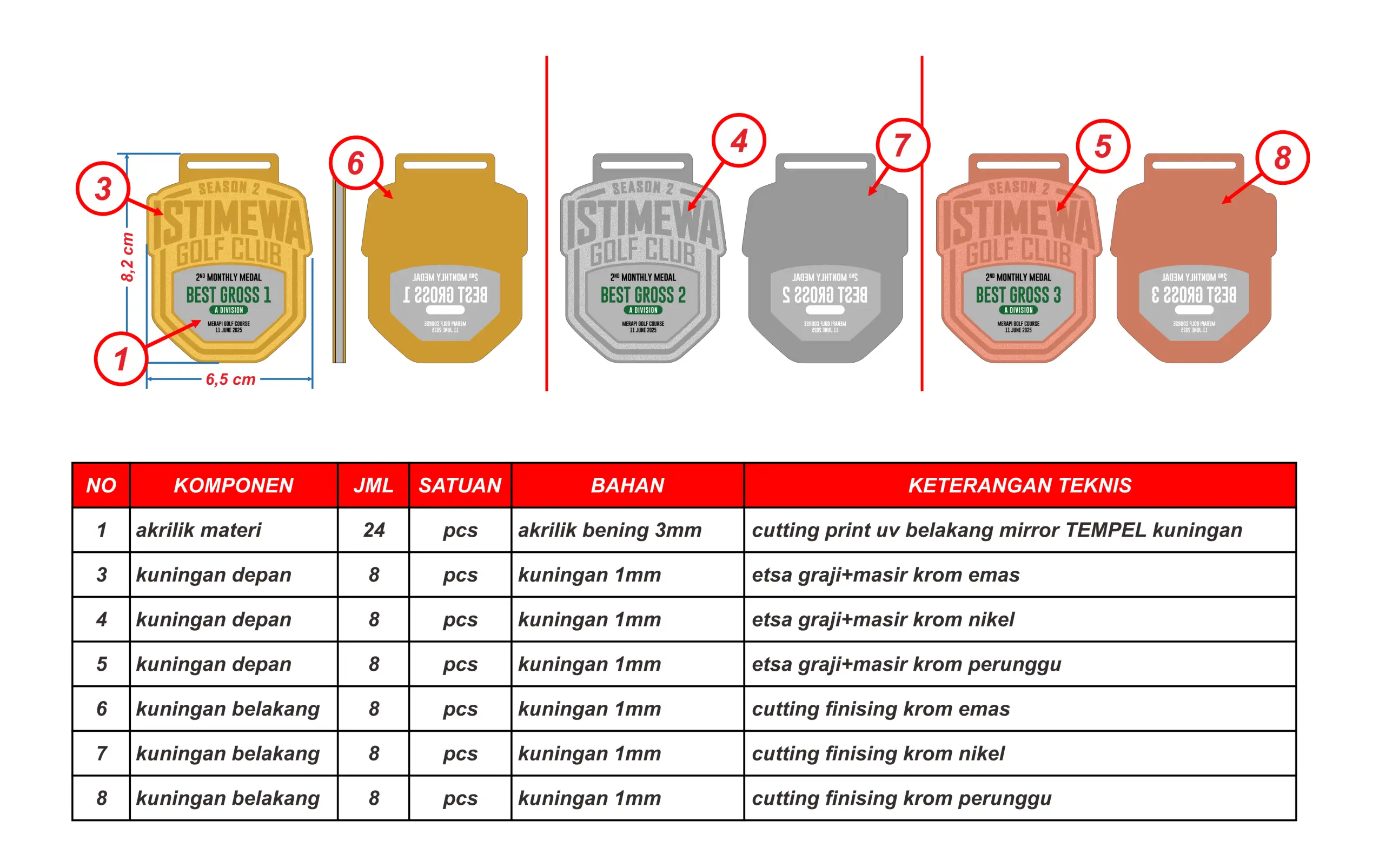 Contoh Desain Medali CorelDraw Contoh Desain Medali CorelDraw